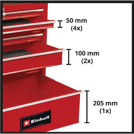 Einhell TC-TW 150, Takım Dolabı -