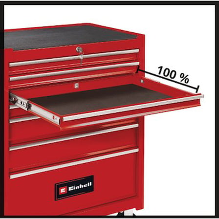 Einhell TC-TW 150, Takım Dolabı -