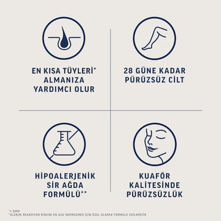 Yüz bölgesi için hipoalerjenik sir ağda bandı
