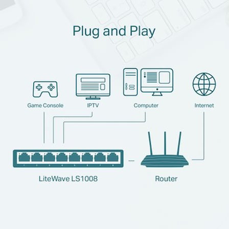 8 Port 10-100 Mbps Switch, Plastik Kasa ile Dayanıklı Tasarım