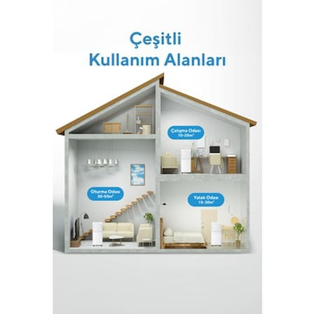 Portatif Taşınabilir Klima ile Hızlı Serinletme Çözümü