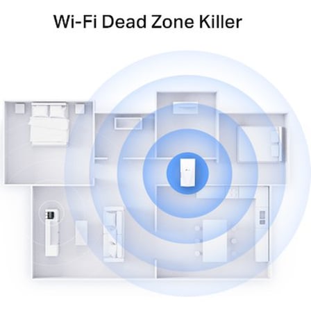 Wi-Fi 6 Menzil Genişletici - AX3000 Mbps Hız