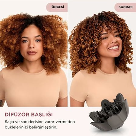 Hafif ve Güçlü Saç Şekillendirme Seti, İyon Özelliği ile