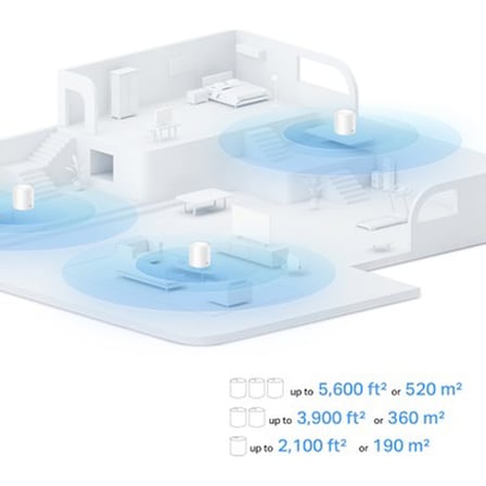 TP-Link Deco X10 (3-Pack) | Wi-Fi 6 Mesh Sistemi | AX1500 Mbps Hız | Fiber Uyumlu | Çift Bant |