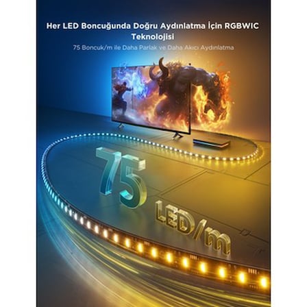 Gaming Monitör Arkası Aydınlatma Seti ile Atmosfer