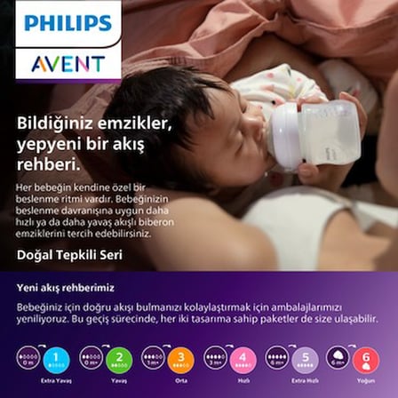 Biberon Antikolik Özellikli, 125 ml Doğal Tepkili