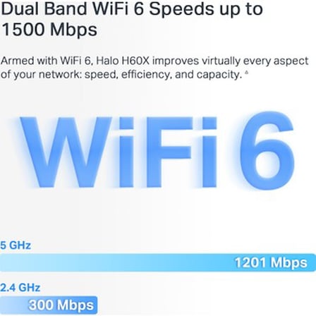 Mercusys Halo H60X(2-pack), AX1500Mbps, Dual-Band, Gigabit Portları, 100'e Kadar Cihaz