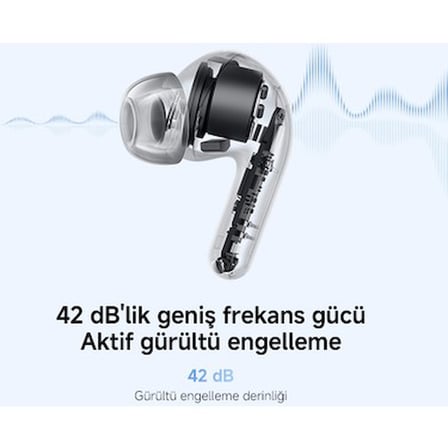 Xiaomi Redmi Buds 8 Lite Siyah Kulakiçi Kulaklık Tws - Anc Bt 5.4 (Xiaomi Tr