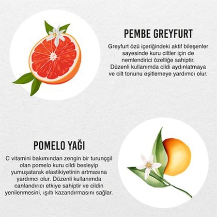 Urban Care Body Series Pink Grapefruit Pomelo Duş Jeli 750