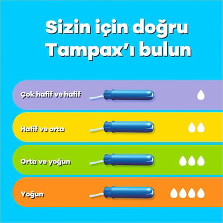 Aplikatörlü Tampon 22 Adet, Normal Kullanım için