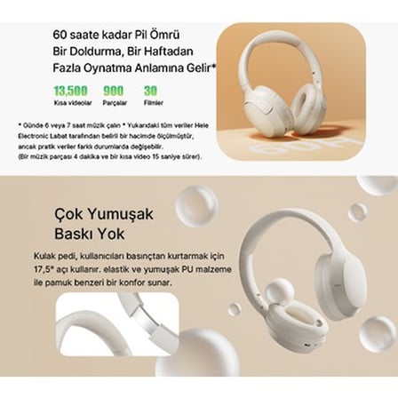 Beyaz Kulaklık, 70 Saat Dinleme Süresi ve HIFI Ses Kalitesi
