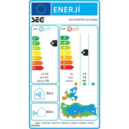 12500 BTU A++ Enerji Sınıfı ile Verimli Inverter Split Klima