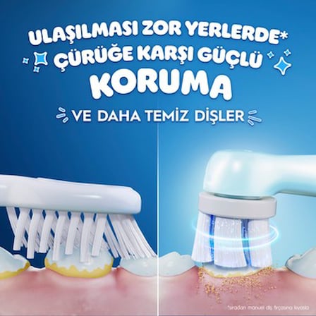 4 Adet Yedek Başlık, 6+ Yaş Çocuklar İçin Diş Fırçası