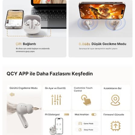 Buds Anc HT15 Bluetooth Kulaklık - 45 Db. Anc - 6 Mikrofon Enc - Çift Cihaz Gürültü Engelleme