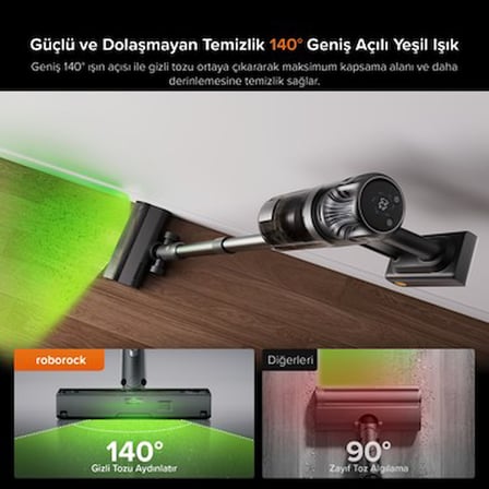 Turbo Başlıklı Şarjlı Dikey Süpürge, 1500+ L Toz Haznesi ile