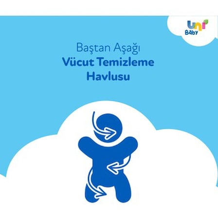 XXL Vücut Temizleme Havlusu, Islak ve Yumuşak Yapısıyla Kullanıma Hazır