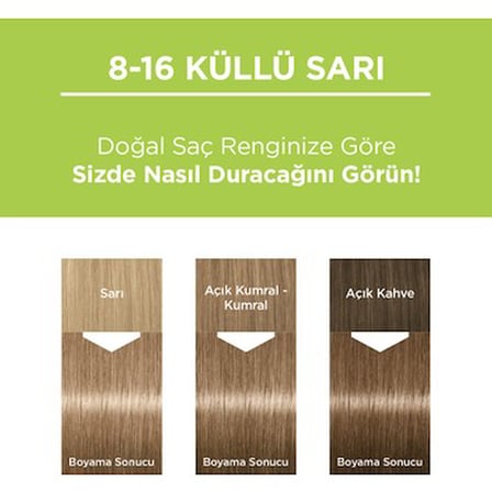 Küllü Sarı Renk Saç Boyası, 8/16 Renk Seçeneği ile Kalıcı
