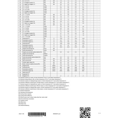 Demirdöküm A7 Inverter 24 Beyaz Header Klima 24000 BTU A++ Enerji Sınıfı ile Verimli