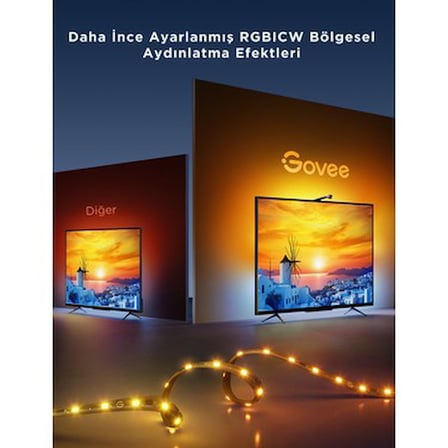 Tv Arkası LED Şerit Ambiyans Aydınlatma Renk Senkronizasyonu