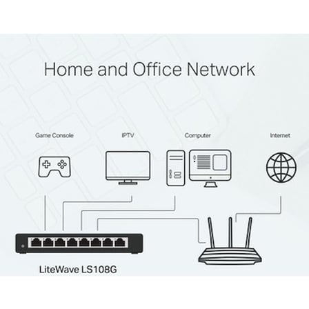 TP-Link LS108G 8 Port 10-100-1000 Mbps Switch Metal