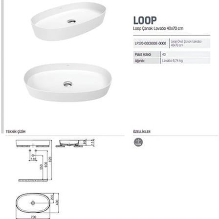 Oval Deliksiz Beyaz Lavabo ile Modern Tasarım