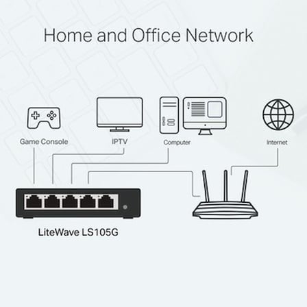 TP-Link LS105G 5 Port 10-100-1000 Mbps Switch Metal