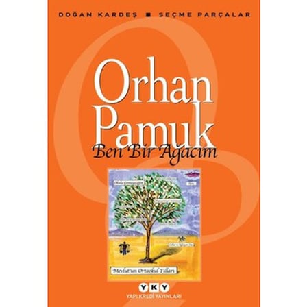 Ben Bir Ağacım - Doğanın Sesi