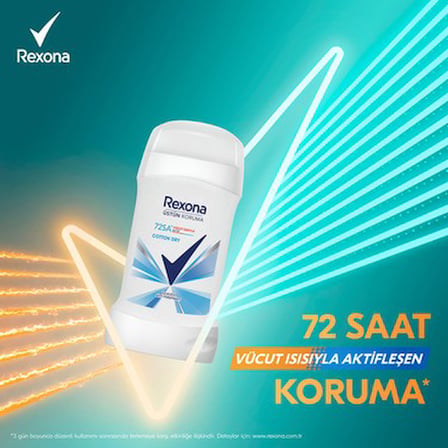 Rexona MotionSense Kadın Stick Deodorant Cotton Dry 40