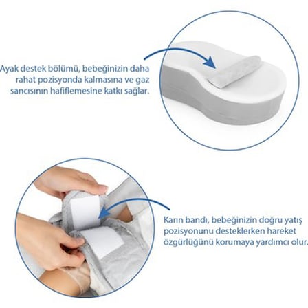 Bebeğin İlk Yatağı - Rahat ve Güvenli Uyku Alanı