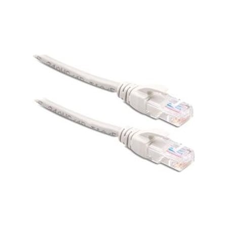 5 Metre Uzunluğunda Gri UTP Patch Kablosu, CAT6 Desteği