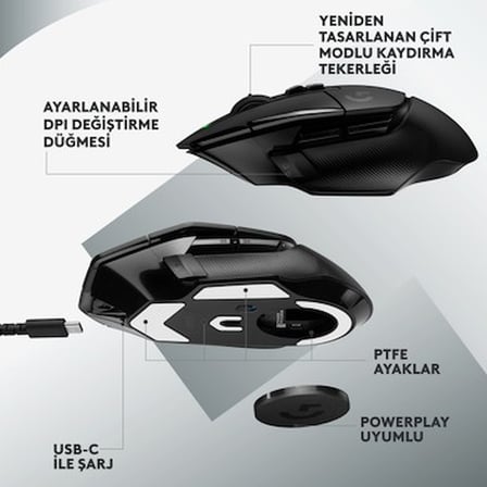 Logitech G G502 X LIGHTSPEED Kablosuz HERO 25K Sensörlü Yüksek Performanslı Oyuncu Mouse -