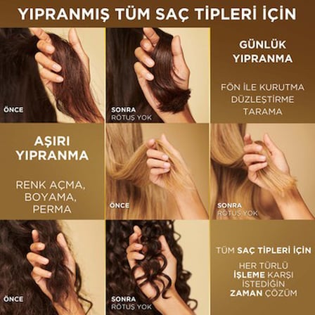 Pantene Pro-V Mıracles Molecular Bond Repair Yenileyici Make Pro-V Besleyici Inci İle