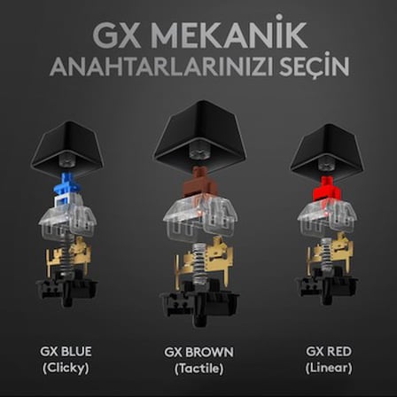 Logitech G G512 Carbon LIGHTSYNC RGB GX Brown Mekanik Oyun Klavyesi -
