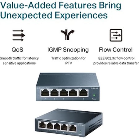 Çelik Yapılı 5 Port Gigabit Switch Aygıtı