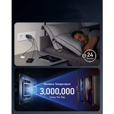 Anker 737 120W Hızlı Şarj Cihazı, 3 Portlu Uyumlu