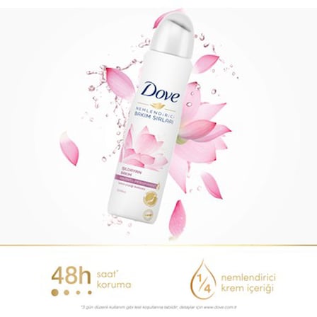 150 ml Lotus Çiçeği Kokulu Kadın Sprey Deodorant, Işıldayan Bakım
