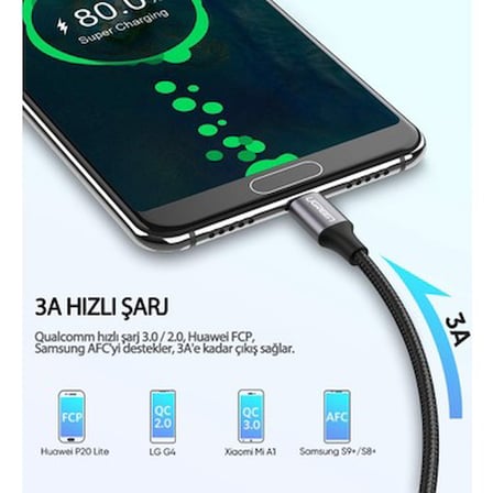 0.5m Uzunluğunda Örgülü Hızlı Şarj Kablosu, 3A Güç ile