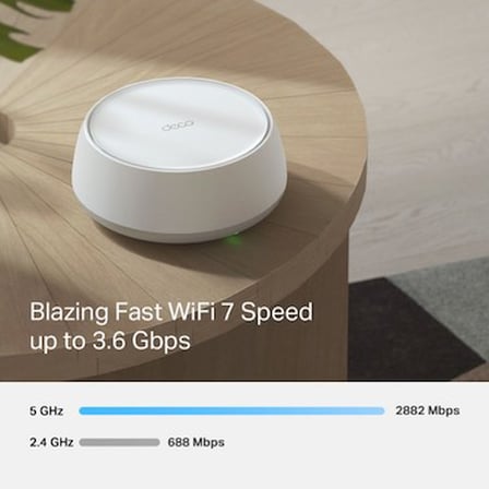 Wi-Fi 7 Mesh Sistemi, 3600 Mbps Hız ve Fiber Uyumlu