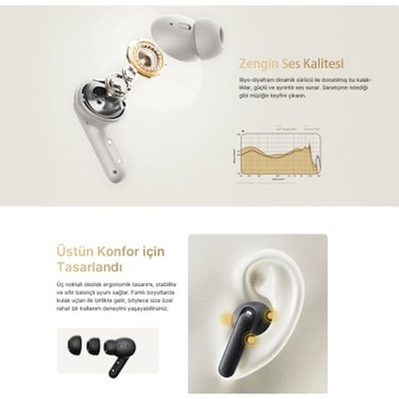 Bluetooth Kulaklık - 45 dB ANC, Çift Cihaz Desteği