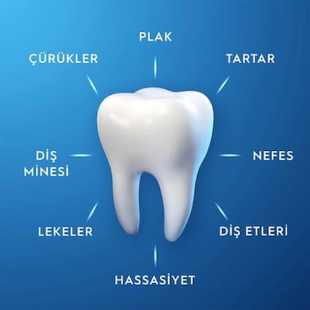 Hassas Beyazlık İçin Diş Macunu 75 ml Kristal Formül
