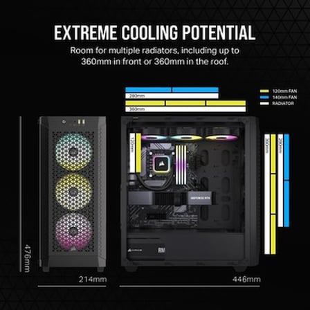 Temperli Cam MidTower Kasa ile RGB Hava Akışı