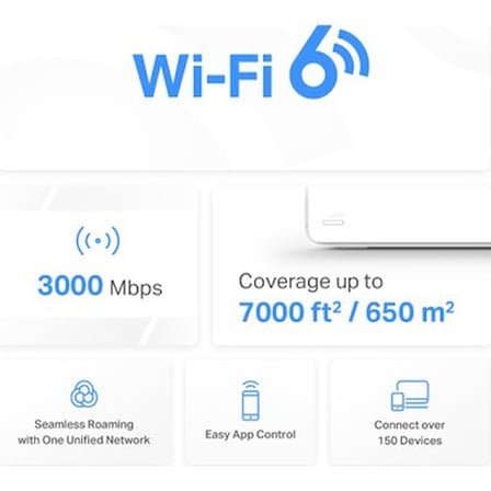 3 Paket AX3000Mbps Wi-Fi 6 Menzil Genişletici, Dual-Band ve Gigabit Port