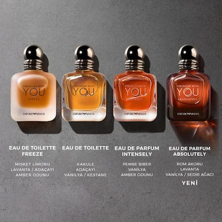 50 ml Erkek Parfümü ile Baharatlı ve Çekici Koku