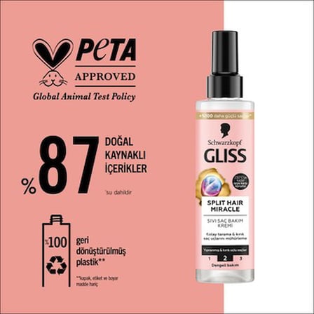 İyonik Kompleks ile Kırık Uçları Mühürleyen 200ml Bakım Kremi