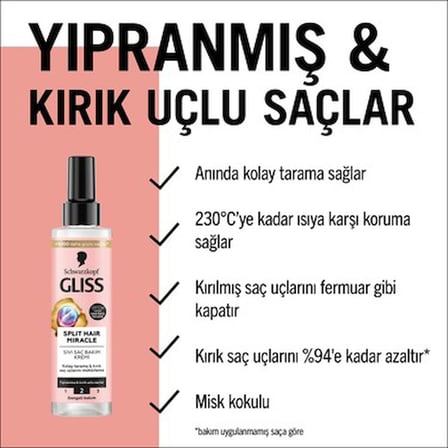 İyonik Kompleks ile Kırık Uçları Mühürleyen 200ml Bakım Kremi
