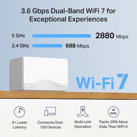 Mercusys Halo H25BE(2-PACK) | Wi-Fi 7 Mesh Sistemi | BE3600 Mbps Hız | Fiber Uyumlu | Dual-Band |