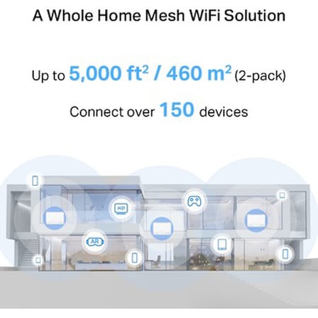 Mercusys Halo H25BE(2-PACK) | Wi-Fi 7 Mesh Sistemi | BE3600 Mbps Hız | Fiber Uyumlu | Dual-Band |
