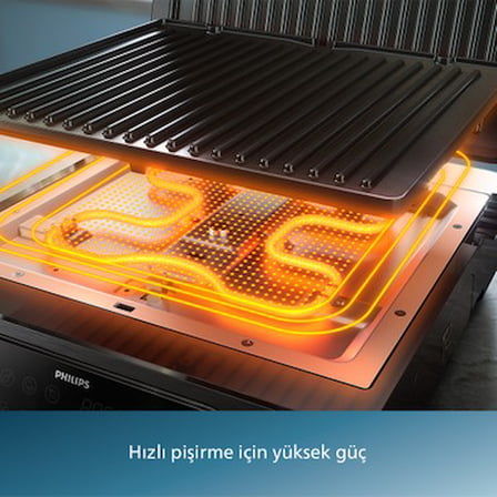 Izgara ve Tost Makinesi, Hassas Dijital Kontrol ve Tam Açılır Tasarım