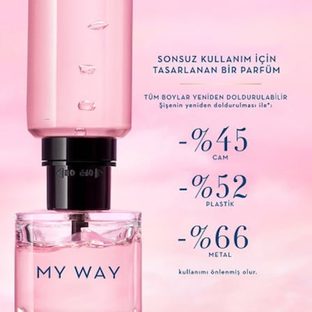 90 ml Kadın Parfümü Şık ve Modern Koku