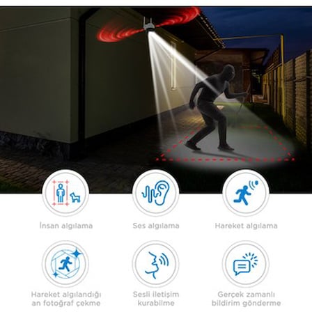 Neutron Gece Görüşlü LED Işıklı 360° Dönebilen Alarmlı Ptz Dış Ortam Kamerası - App ile